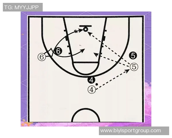 NBA球队为何不常进行战术训练背后的原因揭秘 NBA球队为何不常进行战术训练背后的原因揭秘