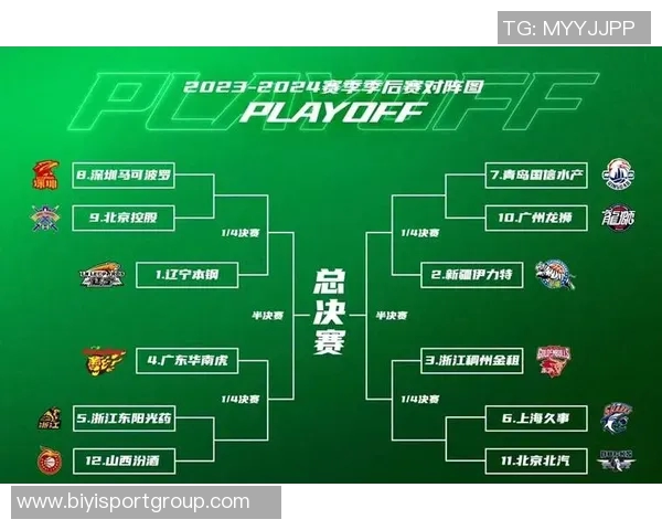 名嘴分析绿军本赛季前景难乐观或将止步季后赛第二轮 名嘴分析绿军本赛季前景难乐观或将止步季后赛第二轮